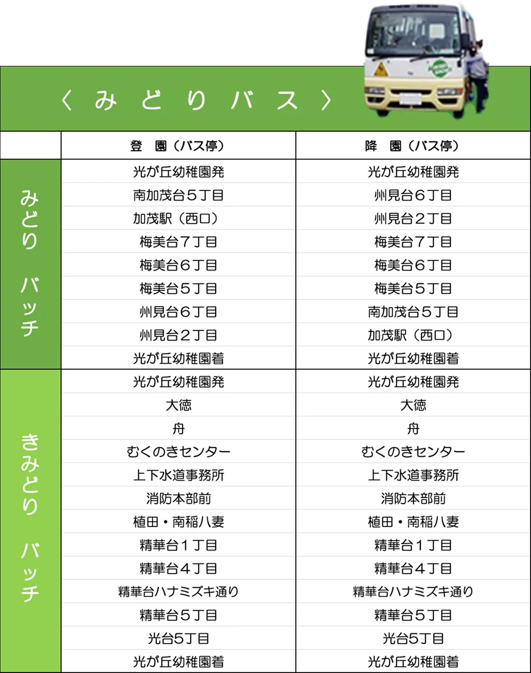 みどりバス 時刻表
