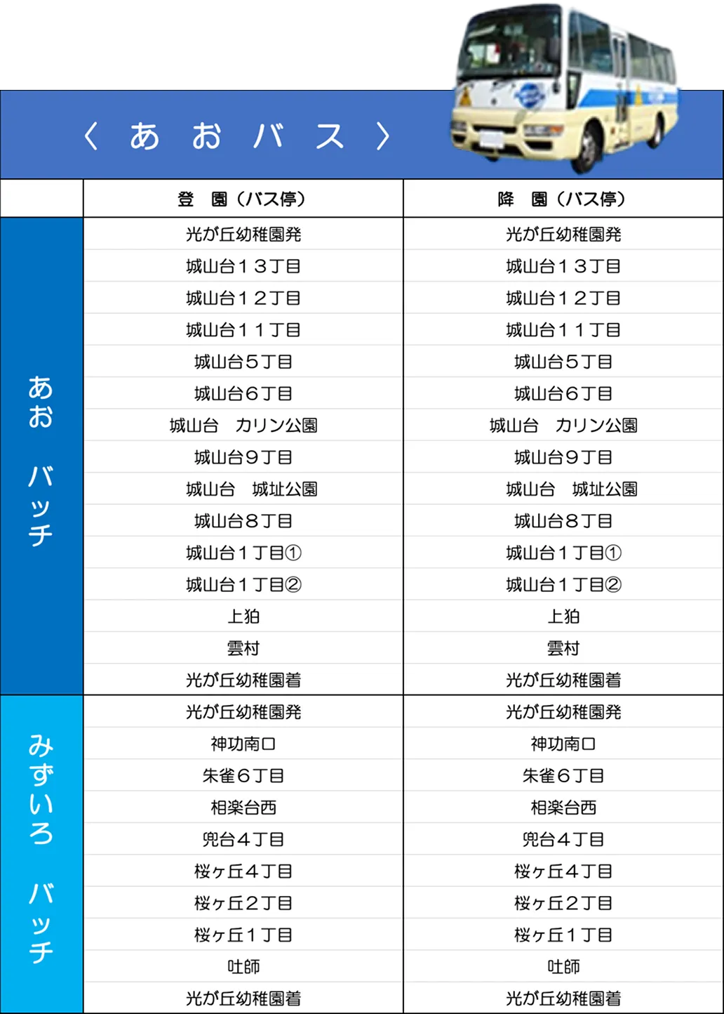 あおバス 時刻表